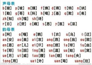 吃瓜声母韵母摩斯密码,探寻摩斯密码中的趣味奥秘”